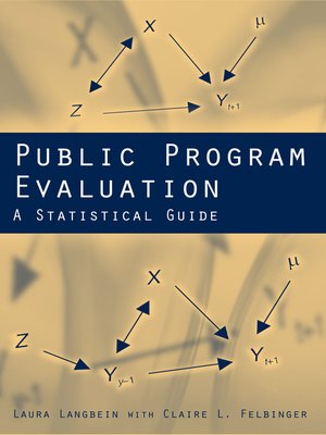 cover image of Public Program Evaluation